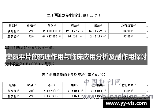 奥氮平片的药理作用与临床应用分析及副作用探讨